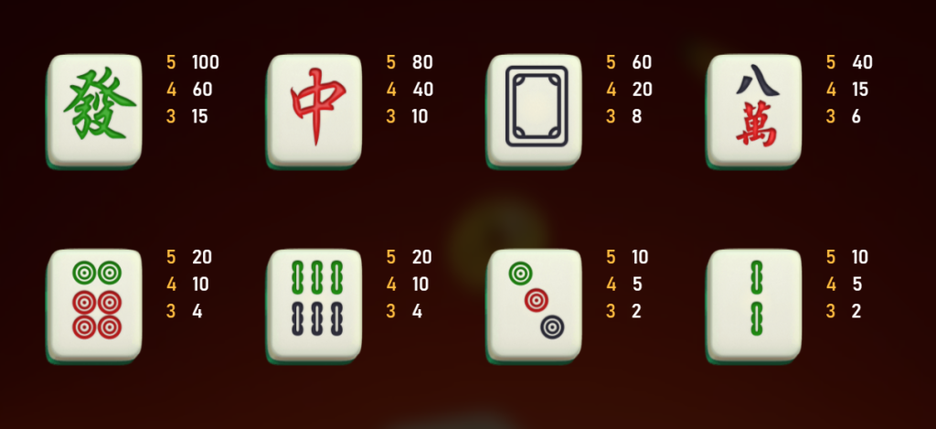 這張圖片的 alt 屬性值為空,它的檔案名稱為 image-83-1024x469.png