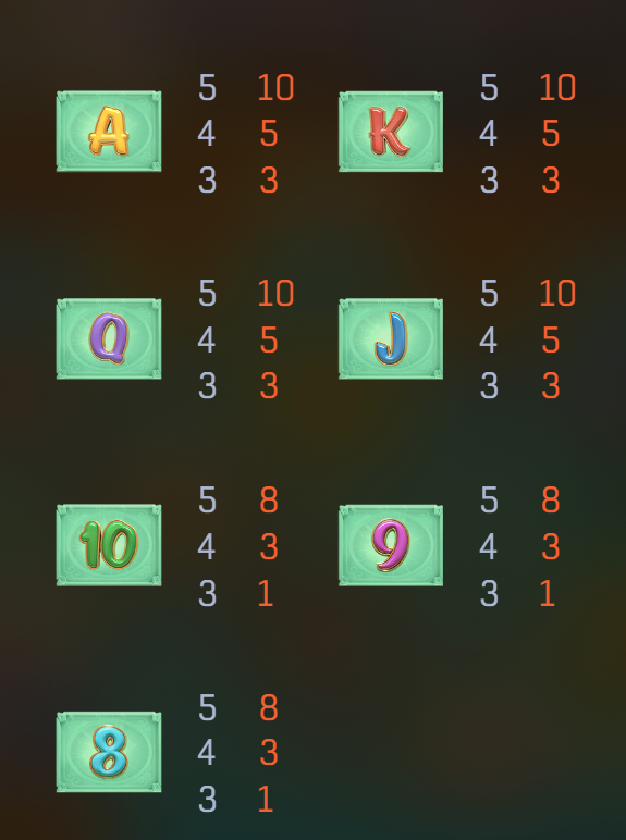 這張圖片的 alt 屬性值為空,它的檔案名稱為 image-226.png